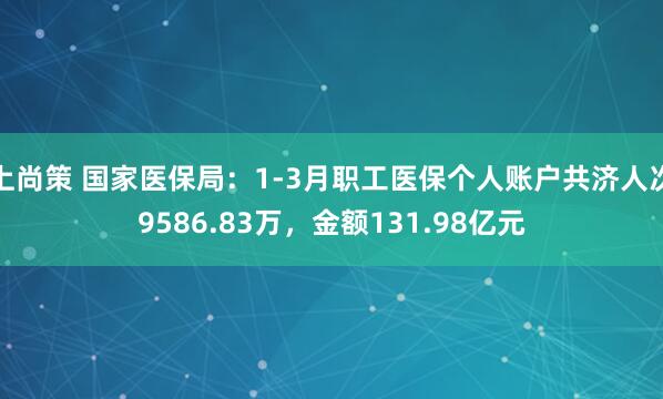 上尚策 国家医保局：1-3月职工医保个人账户共济人次9586.83万，金额131.98亿元